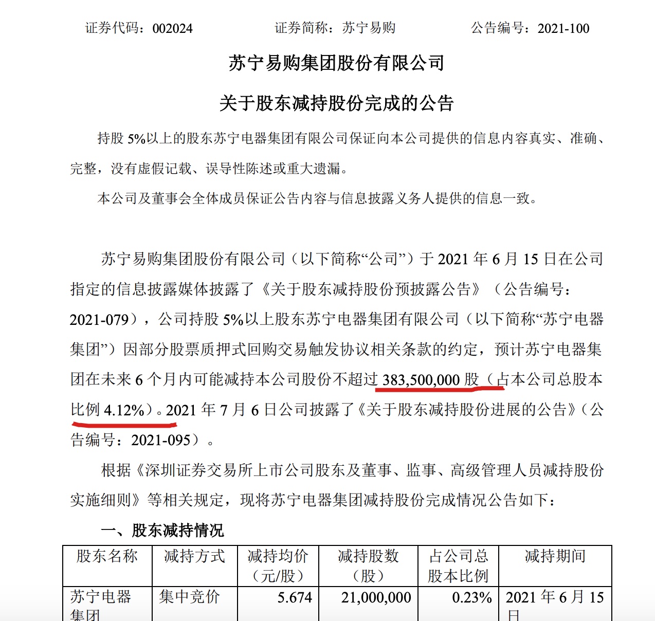 苏宁易购：苏宁电器集团完成379亿股减持JDB电子 JDB夺宝电子套现超21亿元(图1)
